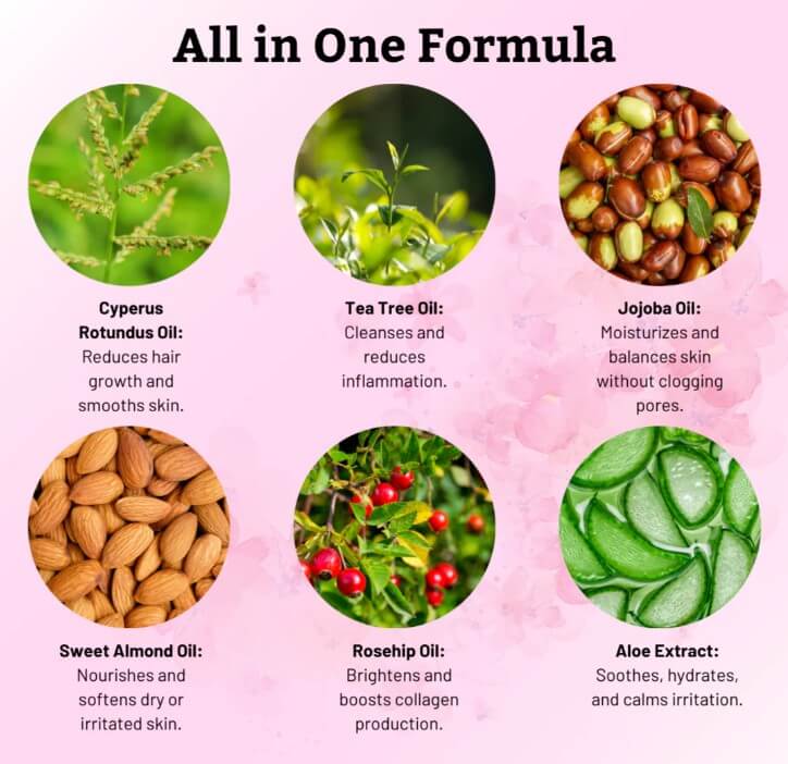 Cyperus Rotundus Oil